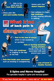 What You Can Do About Your Back Pain￼